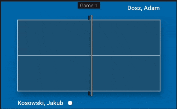 table tennis betting gif