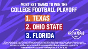 most-bet teams to win the CFP