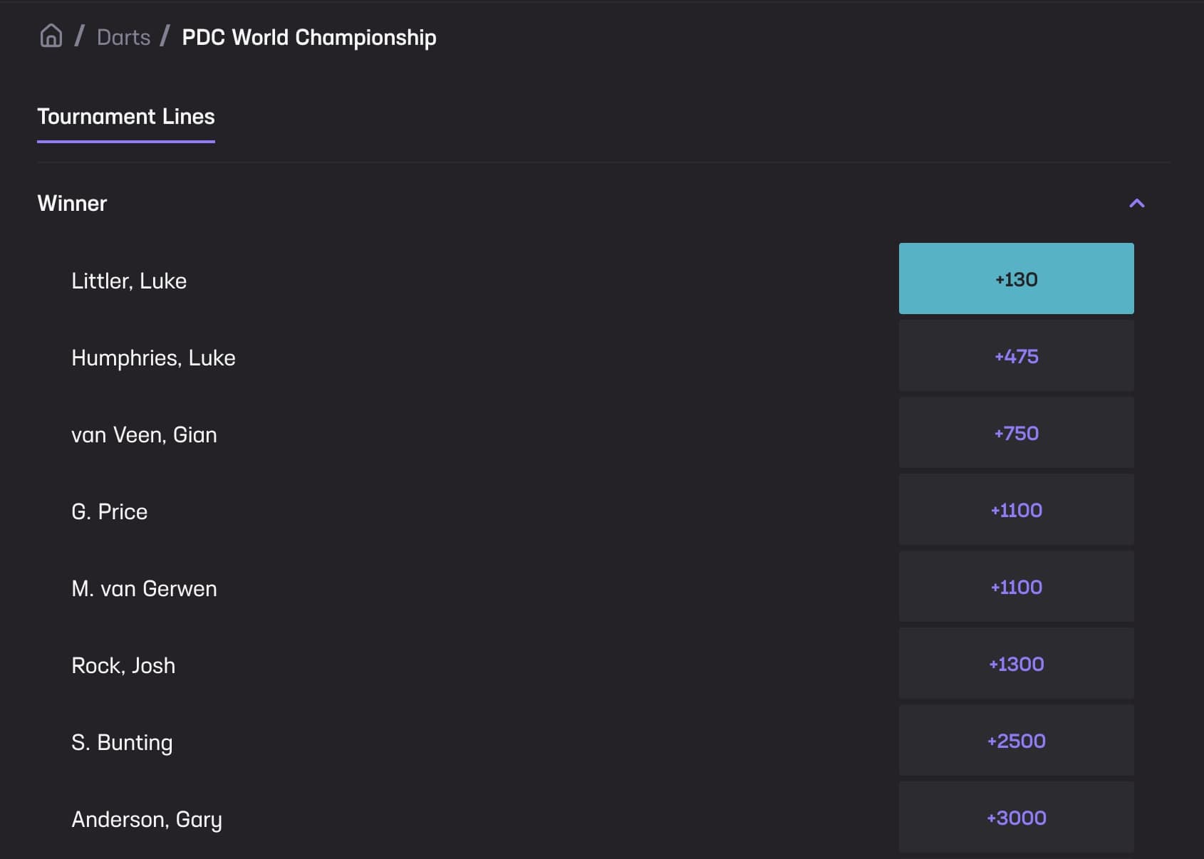 Darts futures at Hard Rock Bet